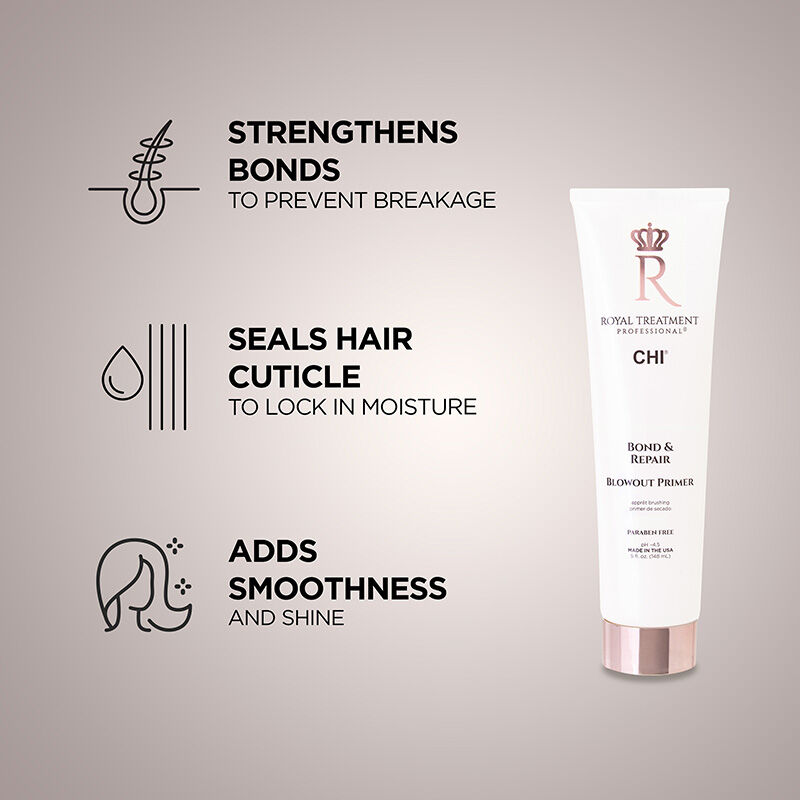 Royal Treatment Bond and Repair Blowout Primer, , large image number null